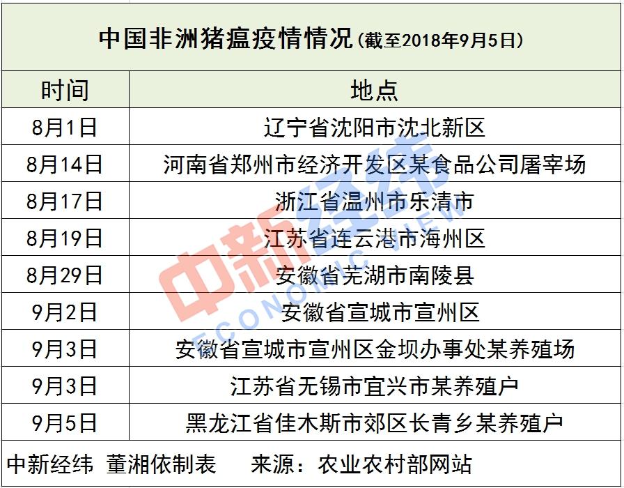 最新豬瘟新聞，全球防控形勢(shì)嚴(yán)峻，應(yīng)對(duì)策略揭秘