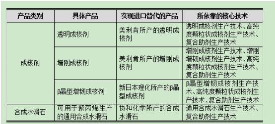 氫最新專利，心靈與自然的美景之旅啟程！