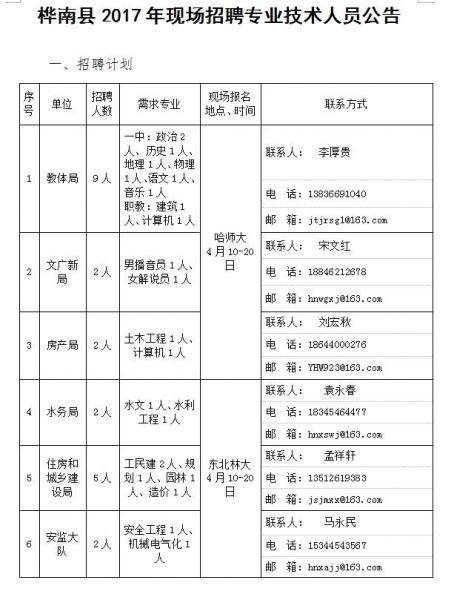 樺南人才招聘最新職位，緣分與友情的職場奇遇之旅