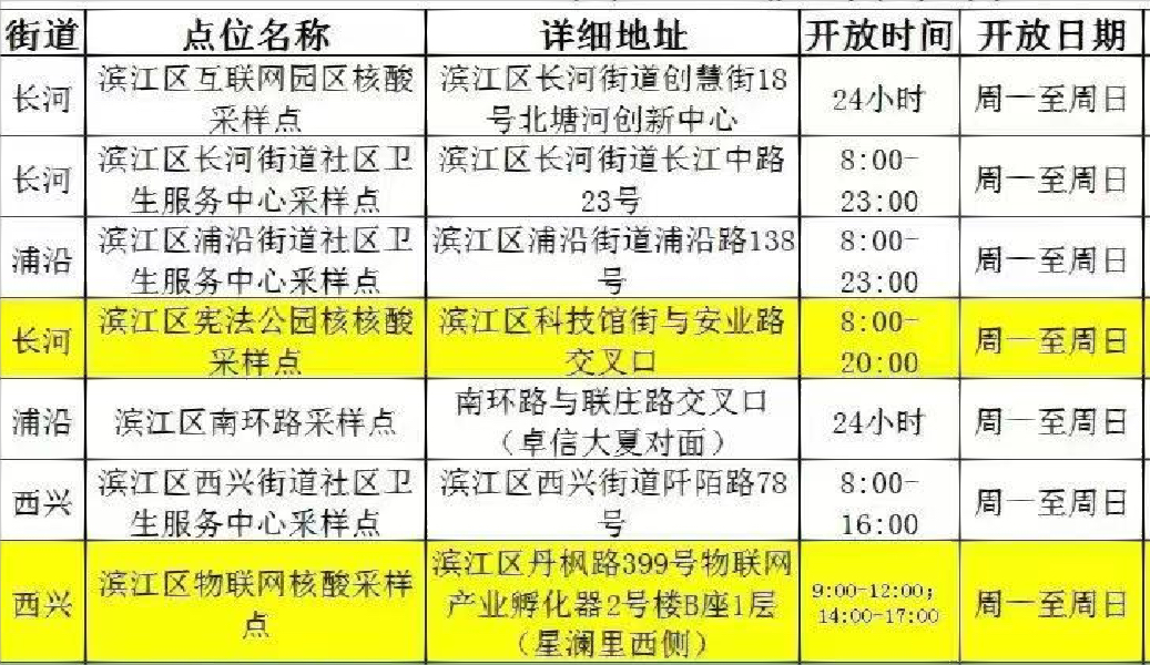 杭州濱江最新隱秘紅燈區(qū)探索指南（敏感內(nèi)容，謹(jǐn)慎點擊）