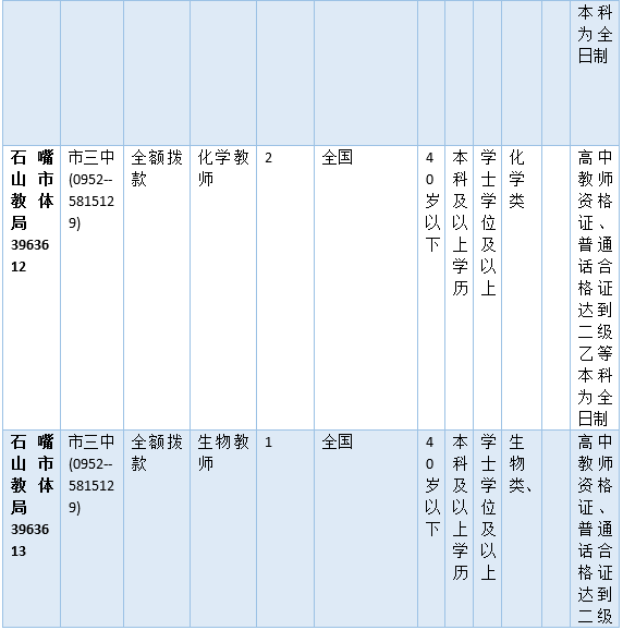 靈武最新招聘信息及小巷深處的特色小店探索