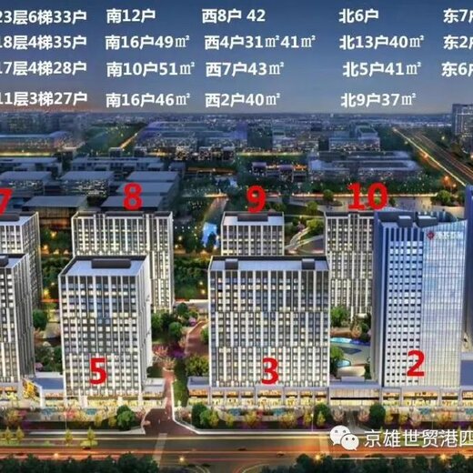 白溝最新開盤的樓盤，投資置業(yè)的優(yōu)選之地！