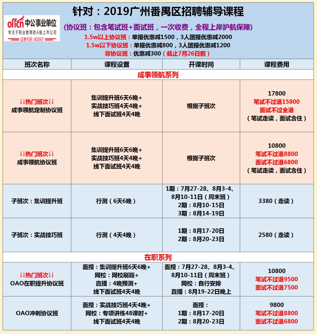 廣州番禺最新招工信息，小明的求職奇遇與友情的綻放旅程