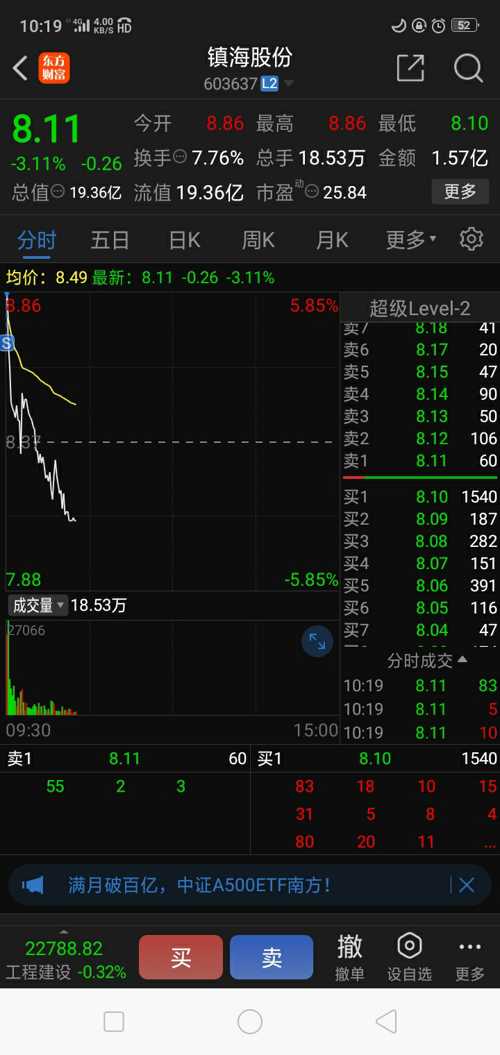 鎮(zhèn)海股份，鑄就行業(yè)標桿的歷程最新消息更新