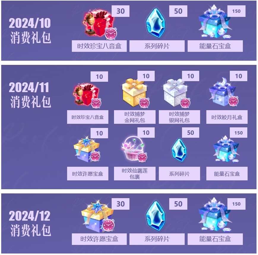 2025火影手游最新禮包，學習成長之旅，擁抱自信與成就感的冒險