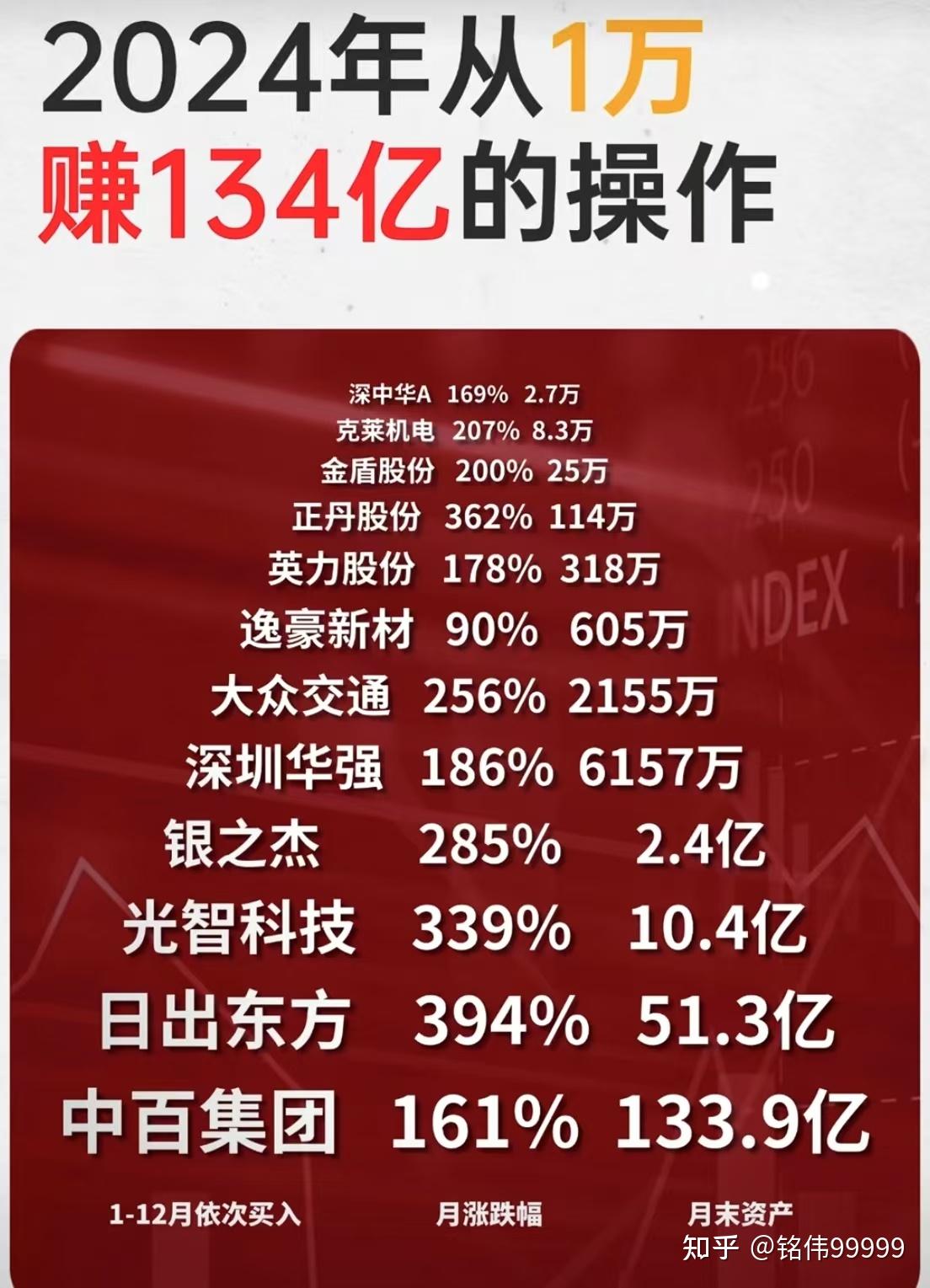 狠狠的2025最新版，一段溫馨的日常生活故事